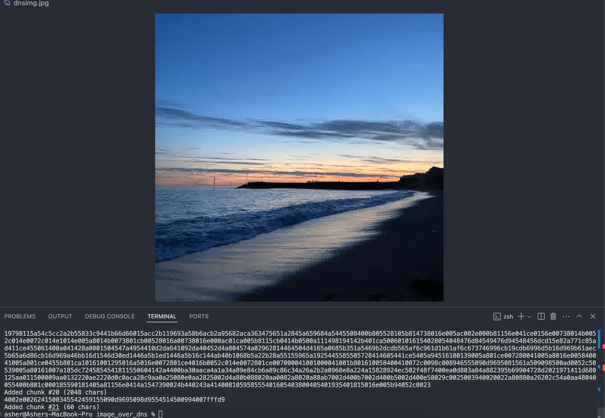 output